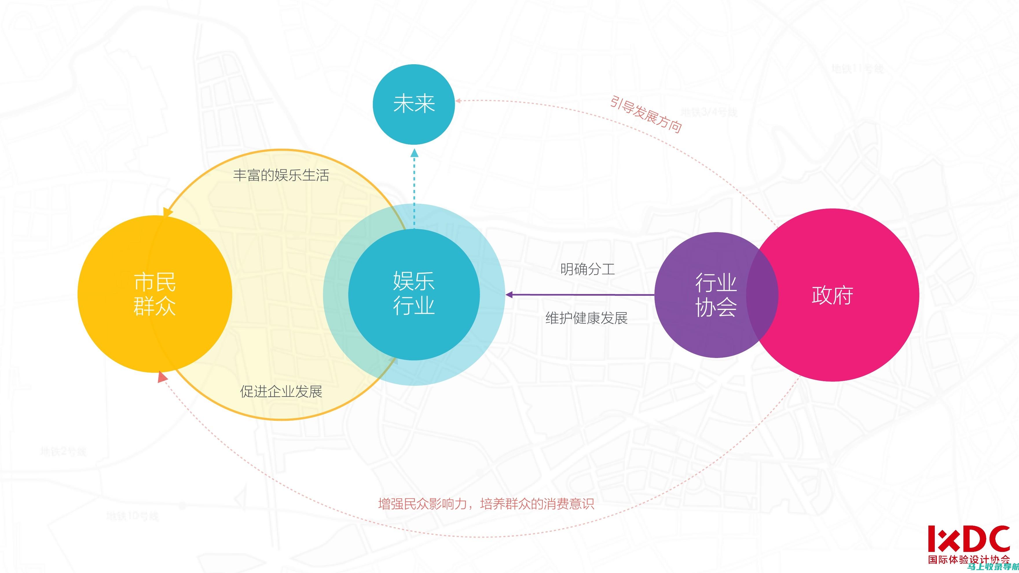 用户体验优化与SEO效果提升：二者的相互促进关系解析